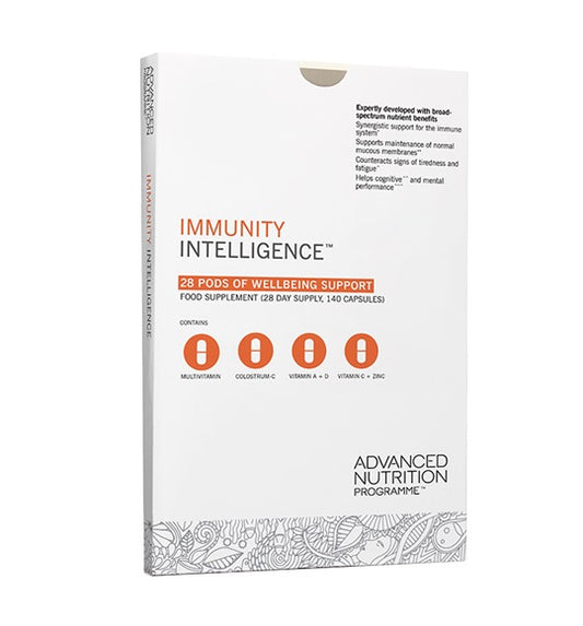 Immunity Intelligence Kit