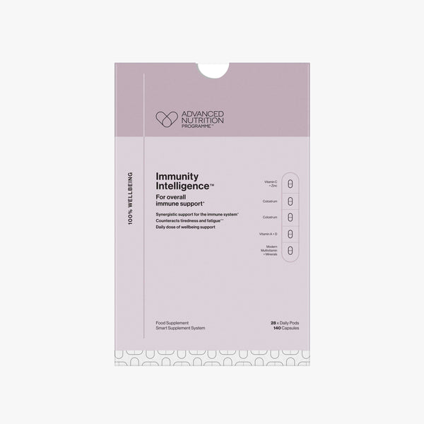 Immunity Intelligence™ Kit