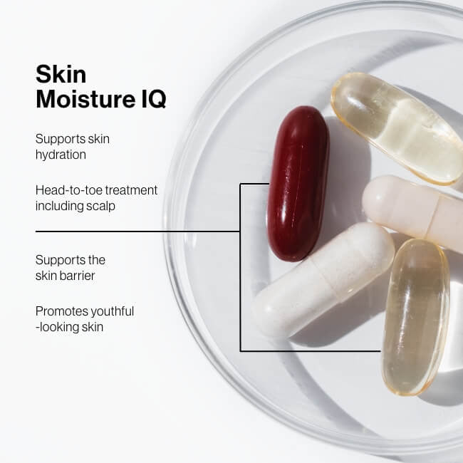 Skin Moisture IQ daily capsules and benefits