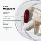 Skin Moisture IQ daily capsules and benefits