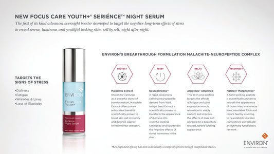 FOCUS CARE YOUTH+® SERIÉNCETM NIGHT SERUM